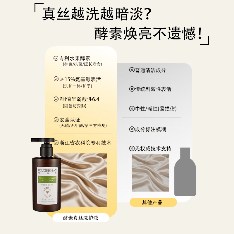 宝格曼 BOUGERMAN酵素真丝专用洗涤剂桑蚕丝洗衣液柔顺固色护色衣物清洗剂除菌除螨 【丝滑柔顺】真丝桑蚕丝洗涤剂*1瓶