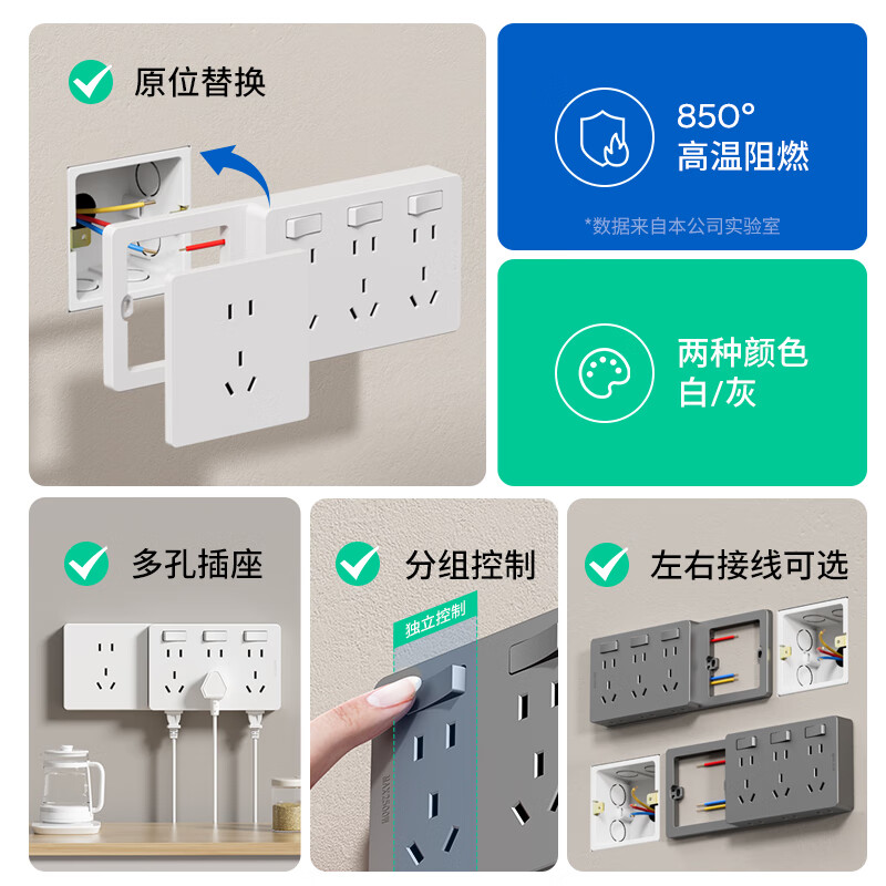 国际电工(FDD)扩展插座86型明装拓展开关插座厨房多功能插排原位替换无线转换器 白色三开21孔-向右扩展-基础款