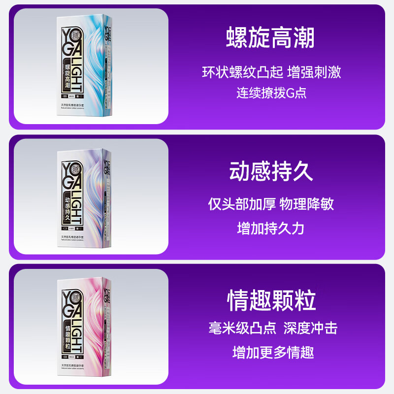 羽感【固态玻尿酸】羽感003水晶布丁玻尿酸避孕套1400mg超薄润安全套 性价比布丁3只+超薄10只+情趣10只+螺旋10只