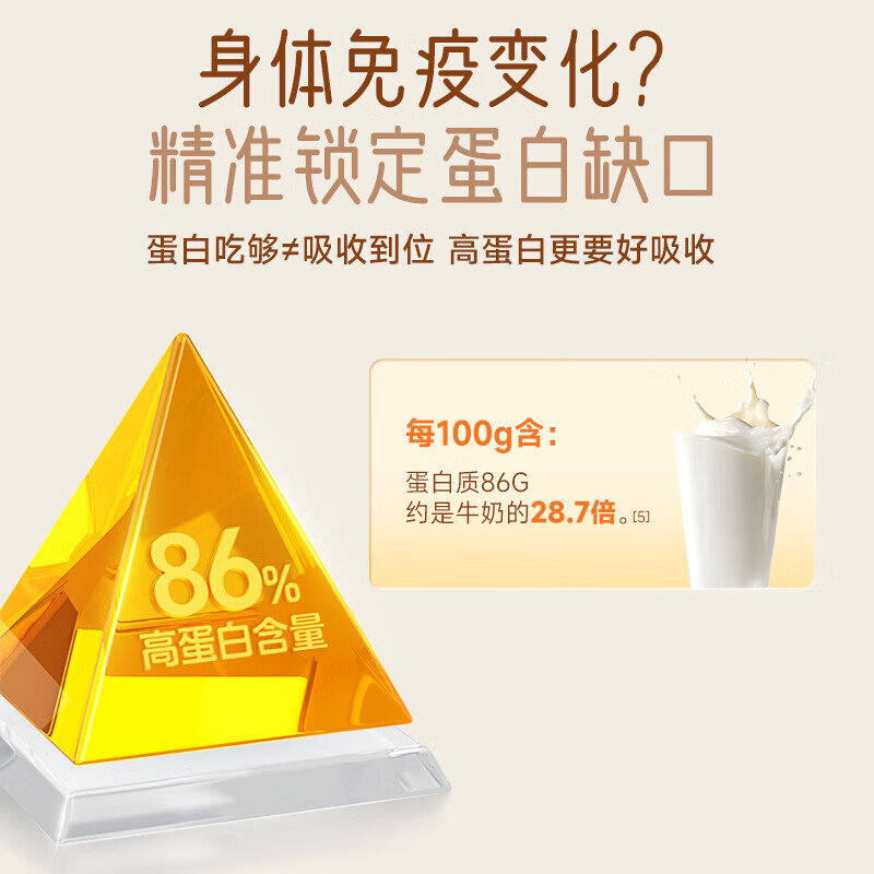 康恩贝金罐蛋白粉86%增强免疫力中老年成人乳清蛋白大豆分离蛋白质粉 400g*2罐 +1瓶钙片+1个摇摇杯