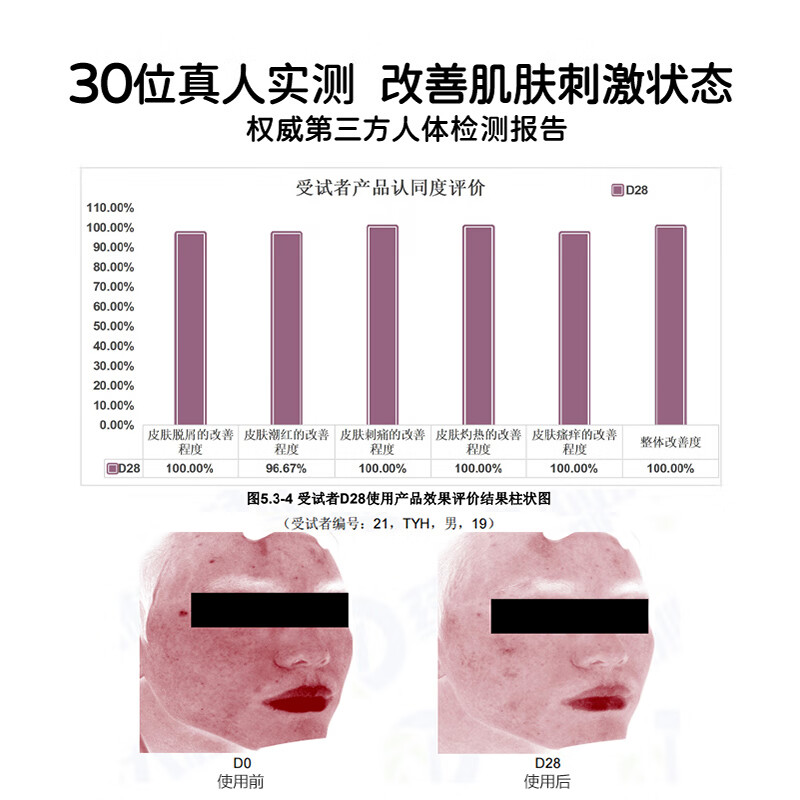 元淳 婴幼儿舒柔安护洗发沐浴露二合一无泪配方和婴儿冰沙痱子爽身露 婴儿冰沙痱子爽身露
