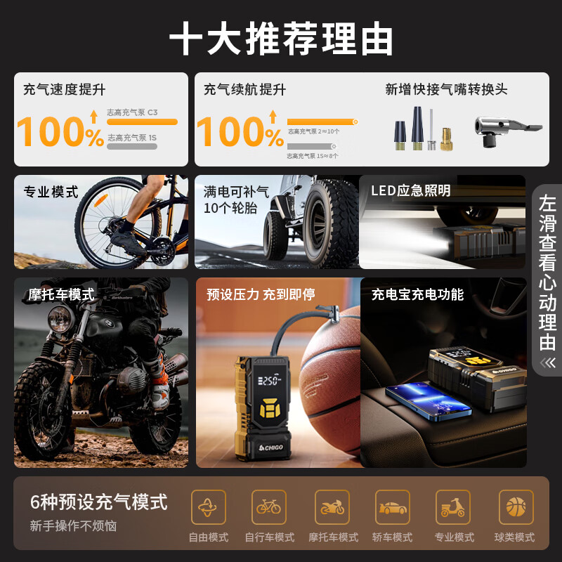 志高(CHIGO)车载充气泵汽车轮胎打气筒电动自行车用便携无线高压充气宝测胎压 有&无线两用+电机升级+收纳箱
