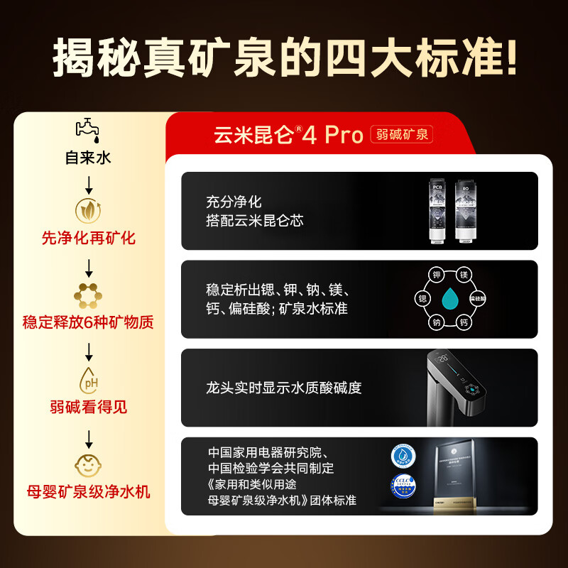 云米昆仑4Pro净水器家用净水机弱碱矿泉1400G净矿8年RO反渗透矿物质0阻垢剂直饮机厨下净饮机 云米昆仑4.0弱碱真矿泉1400G+滤芯权益包