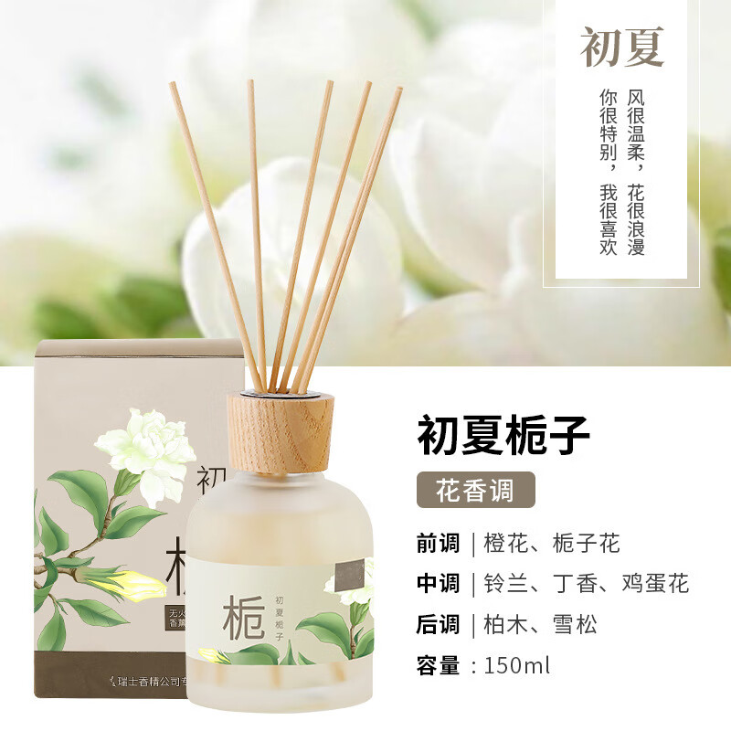 ���������������޹���Ͱڼ��Ƶ���ճ־�����Ѭ�� �������� ������ɰƿ��150ml��