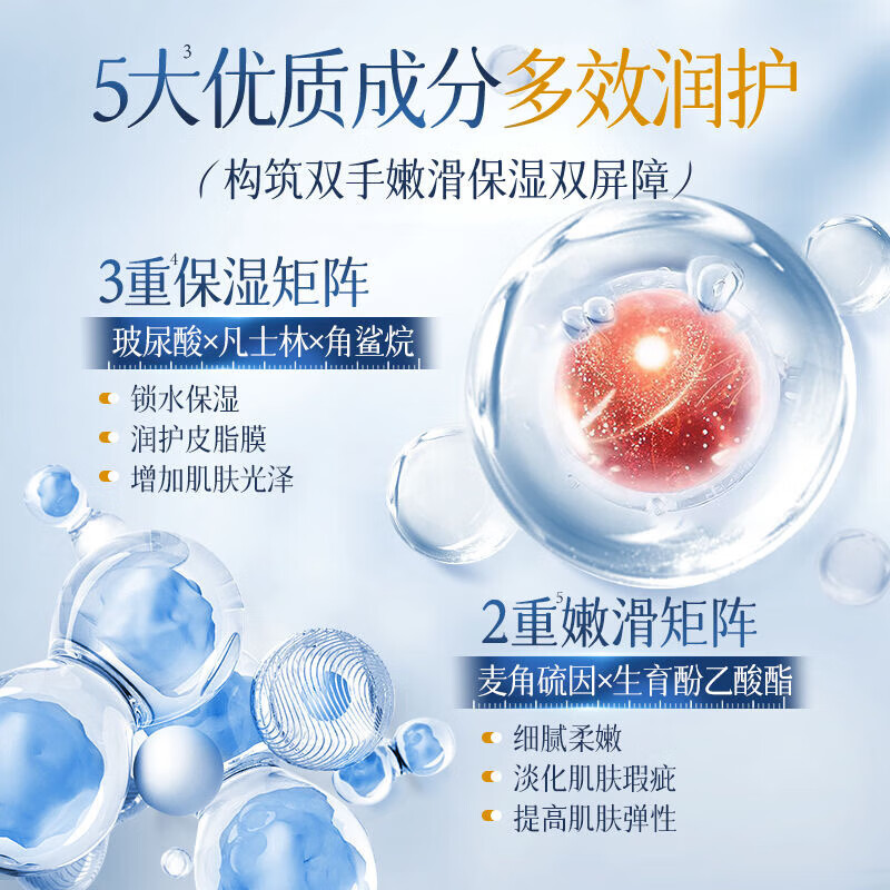 小野博士玻色因手部护手霜手部粗糙干裂专用手部嫩白水润修复手膏淡化皱纹 单盒装【1盒装30g】体验装