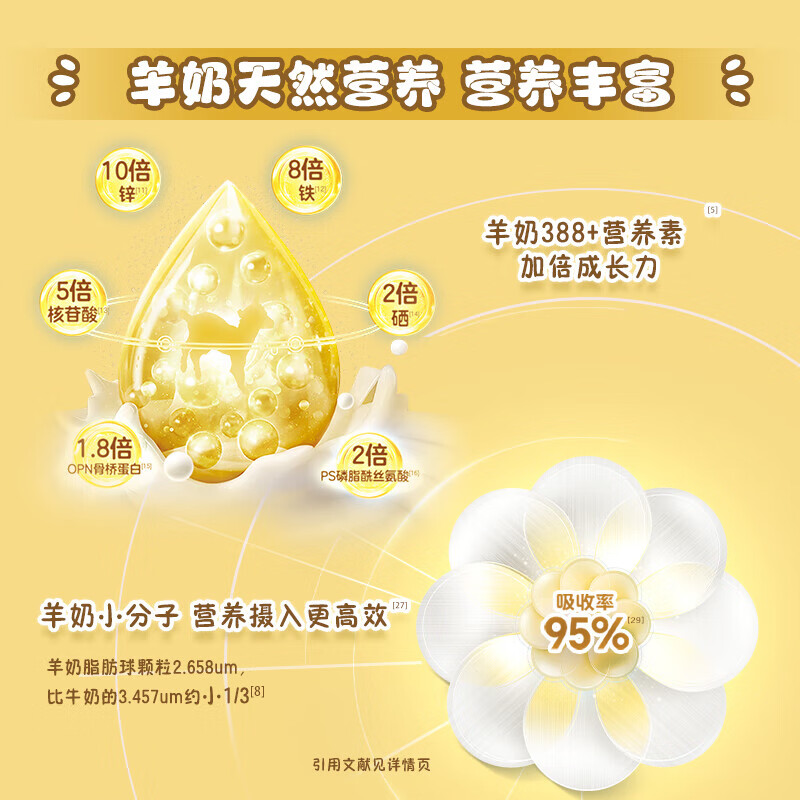 佳贝艾特（Kabrita）羊奶粉贝贝高儿童成长加倍营养配方羊奶粉 4段 3岁以上适用700g 贝贝高 700克*1罐【咨询享优惠】
