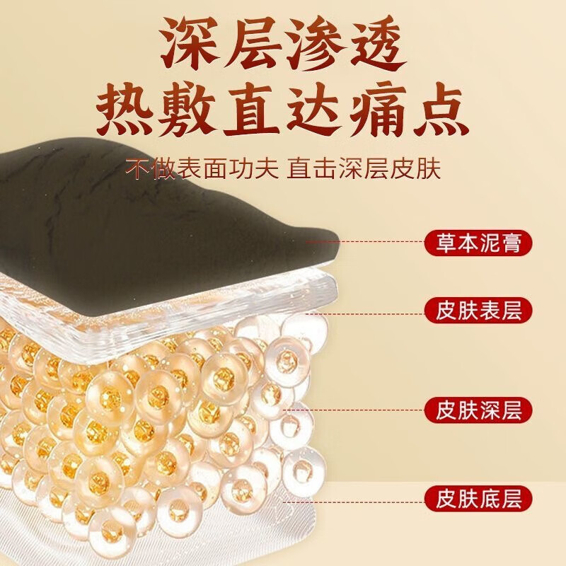 北京同仁堂艾灸本草泥灸膏祛湿排寒三伏贴脾胃虚寒湿气排毒大肚子体内湿寒 2盒【排毒祛湿】基础装