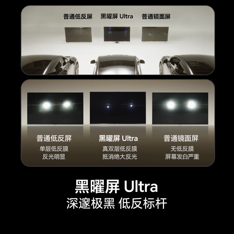 MiniLED电视什么品牌好?8款高选购指数,口碑公认超值得选-图片4