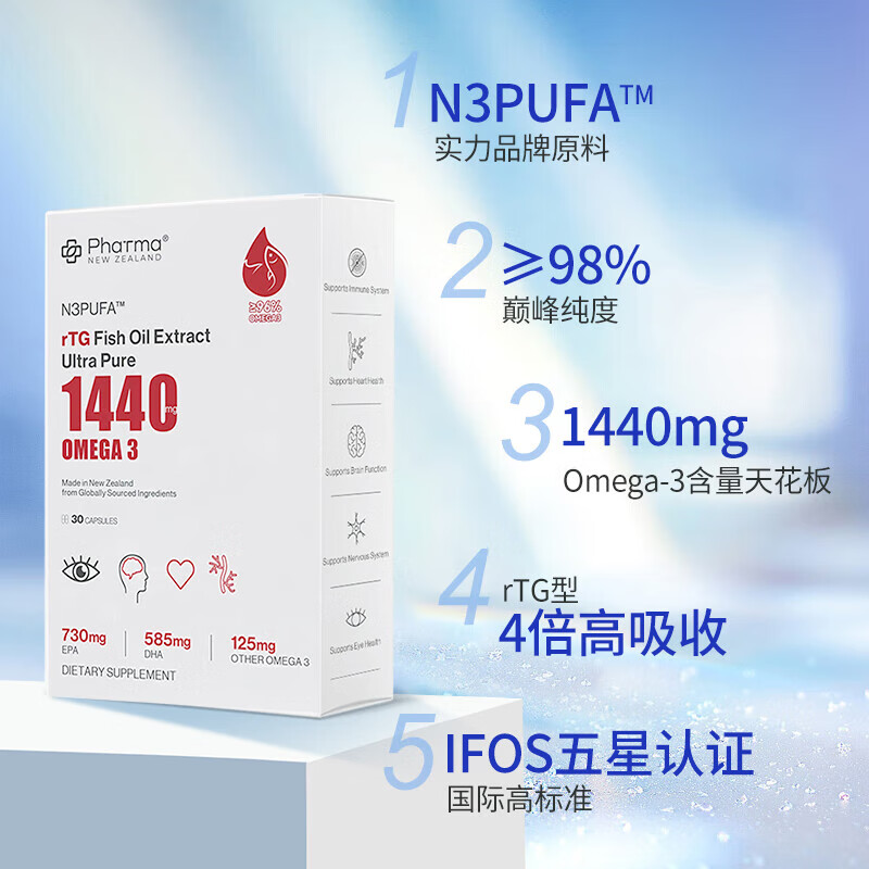 Phatma深海鱼油胶囊1440mg高纯度rTG结构Omega-3+DHA+EPA成年人学生呵护心脑