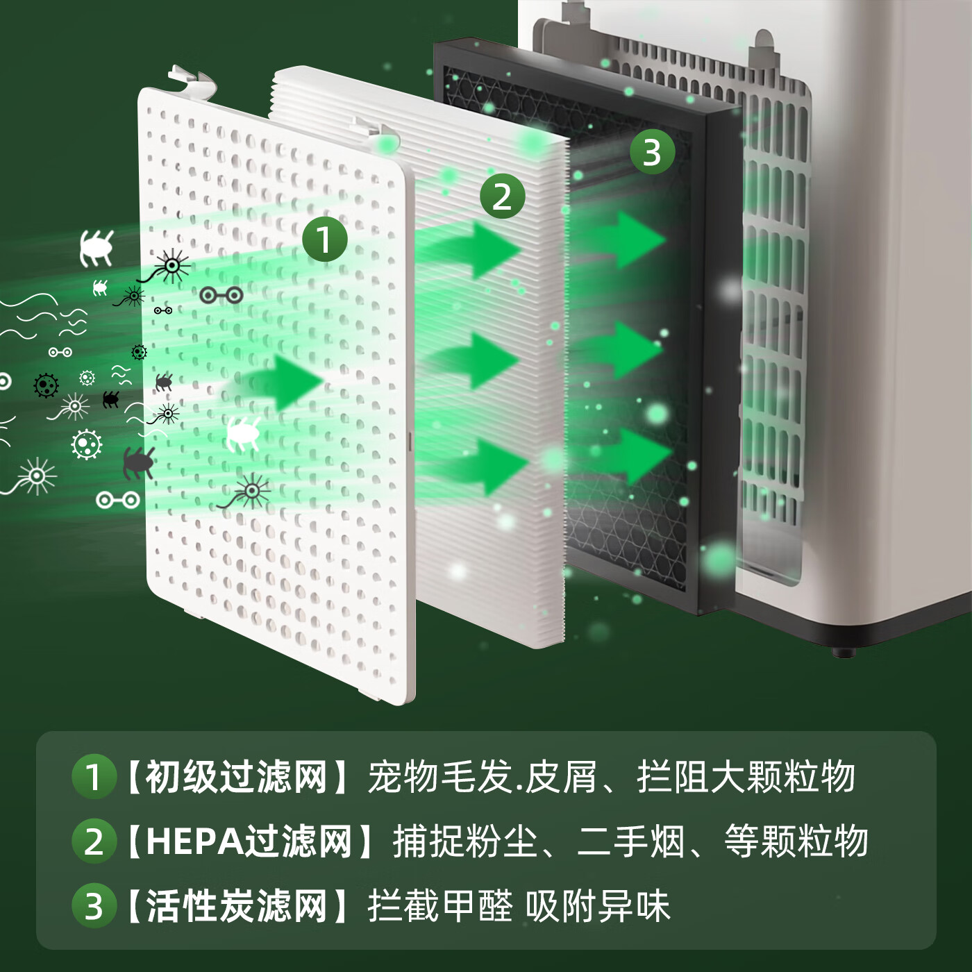 苏宁宜品 空气净化器除甲醛新房急入住去烟味专业家用卧室宠物吸猫毛除苯除异味除尘净化空气配滤芯 【豪华款】双倍除醛+数显+负离子+智能ECO