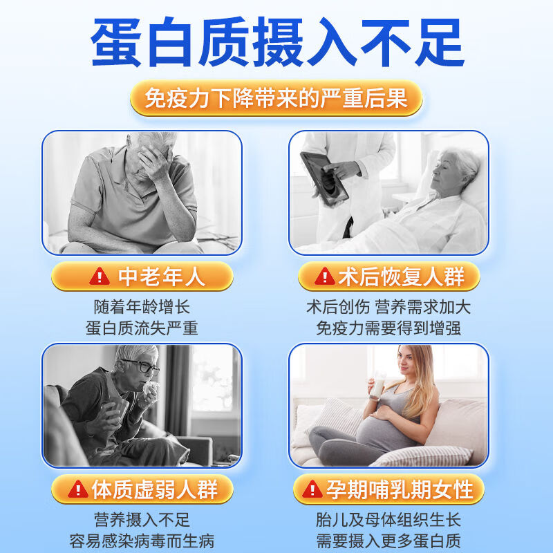奈力士进口纯乳清蛋白质粉中老年人备孕妇提高增强搭免术后疫力补充营养 4罐【术后修复营养,大部分人的选择】 450g*4罐 含益生元+磷脂,高含量动植物双重蛋白质粉营养更全面