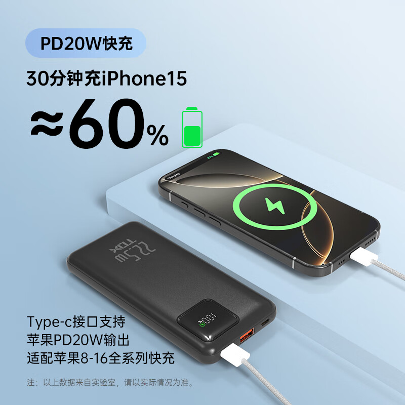 铁达信【新国标3C认证】22.5W超快充10000毫安 移动电源自带双线 苹果iPhone17小米17华为可上飞机充电宝 【蓝色】22.5W快充/1万毫安/安卓苹果通用
