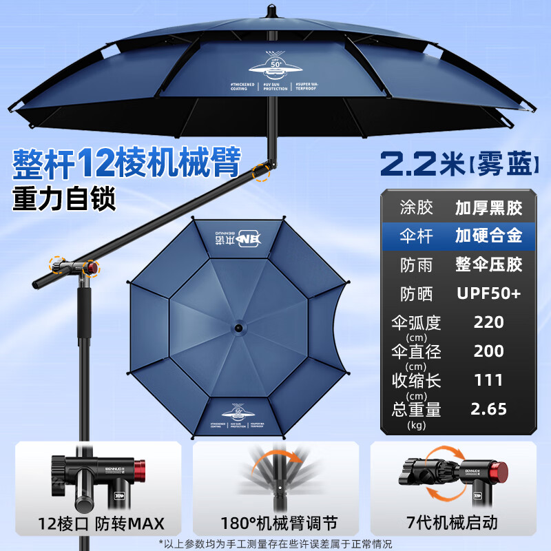 本諾七代2025新款12棱機(jī)械臂拐杖釣魚(yú)傘大釣傘雙萬(wàn)向加厚黑膠防曬雨傘 2.2米 【12棱機(jī)械臂拐杖傘】霧藍(lán)