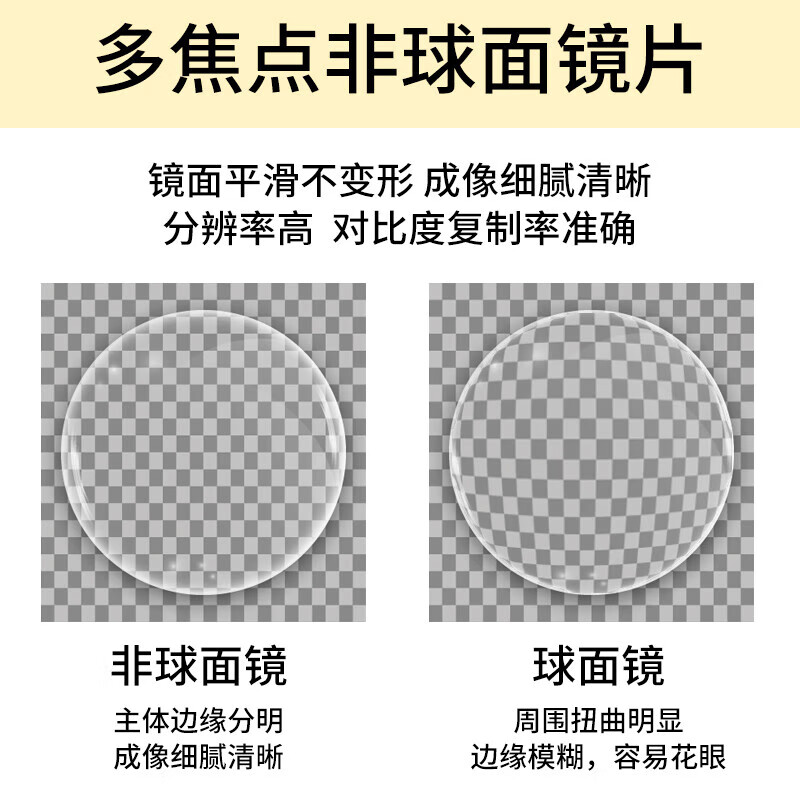 BIJIA放大镜美式光学金属手持鉴定阅读便携多场景用途高倍放大镜 玉柄072基础款