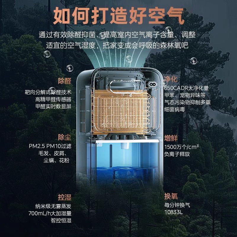 苏宁宜品除湿机家用吸湿卧室内静音回南天抽湿小型空气净化器一体 1L/天 豪华款双核除湿-双排水