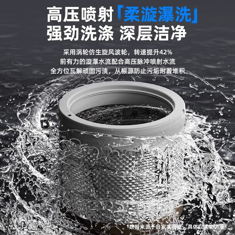 Heiai家用洗衣机13公斤一级能效全自动双蓝光风干除菌租房出租屋洗烘一体大容量 13KG【一键洗涤+洗烘一体+桶自洁】