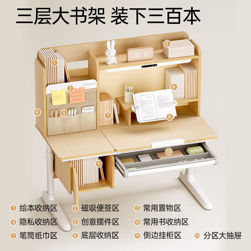 配图1