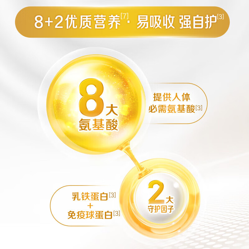 伊利进口乳清蛋白粉400g中老年人增强牛初乳粉免疫球蛋白力营养品 【礼盒装】 550g*1盒