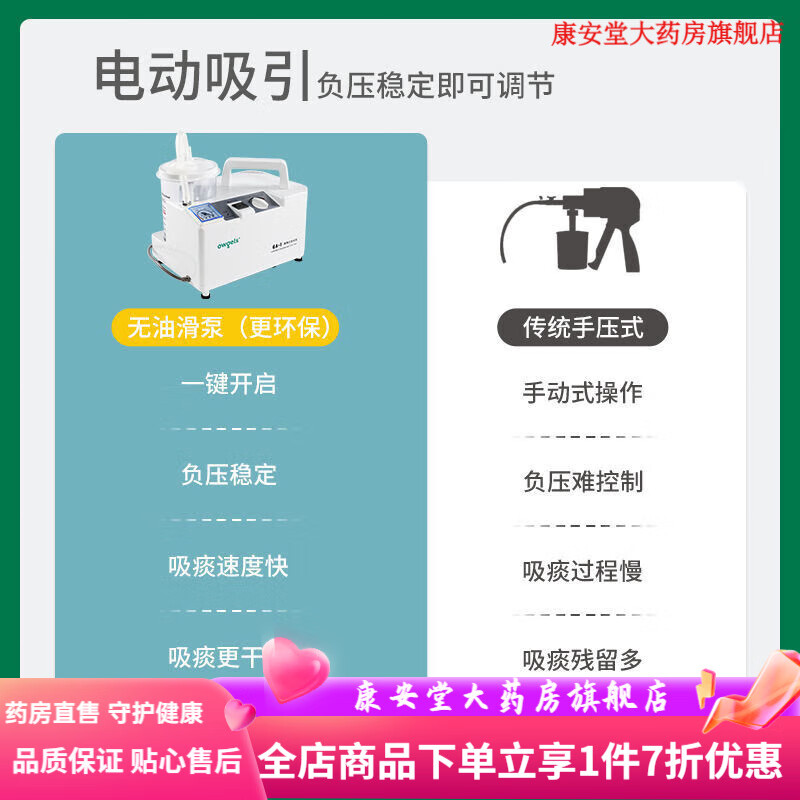 歐格斯電動(dòng)吸痰器家用 老人癱瘓病人老人吸痰機醫用吸痰機器便攜 【醫用電動(dòng)吸痰機】醫械認證 單機器一臺(無(wú)吸痰管)