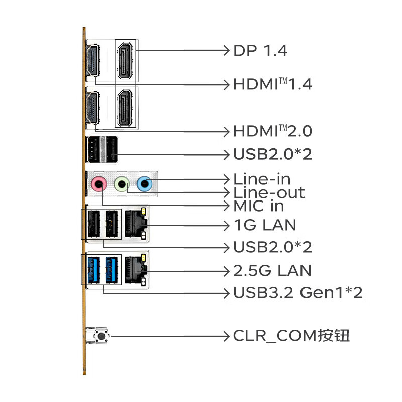 铭瑄 MS-挑战者B760ITX D5 图 7