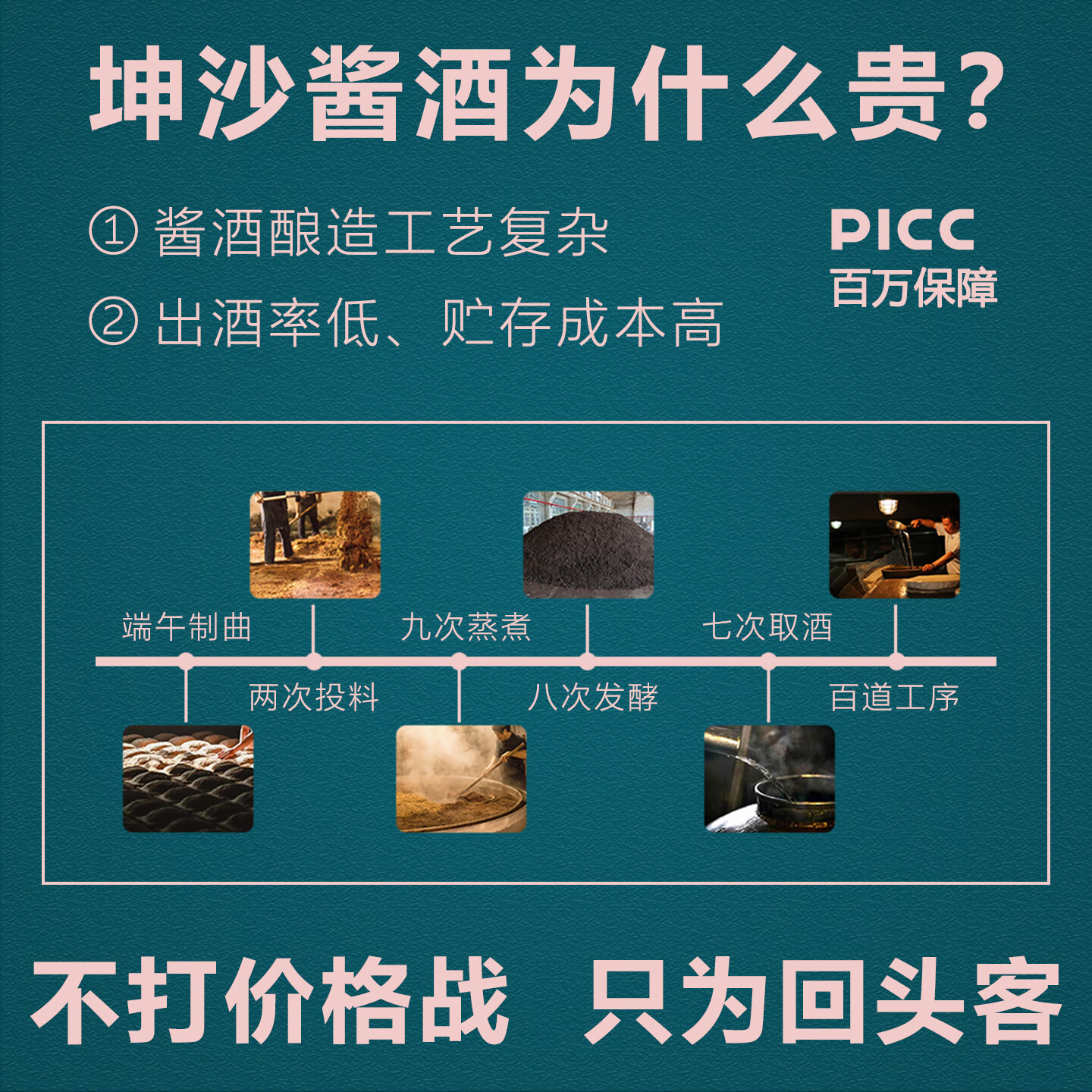 传艺人贵州茅台镇53度酱香型原浆酒白酒整箱6瓶箱装纯粮食酒手艺高粱酒 五号陈酿/百万保障/整箱6瓶53度