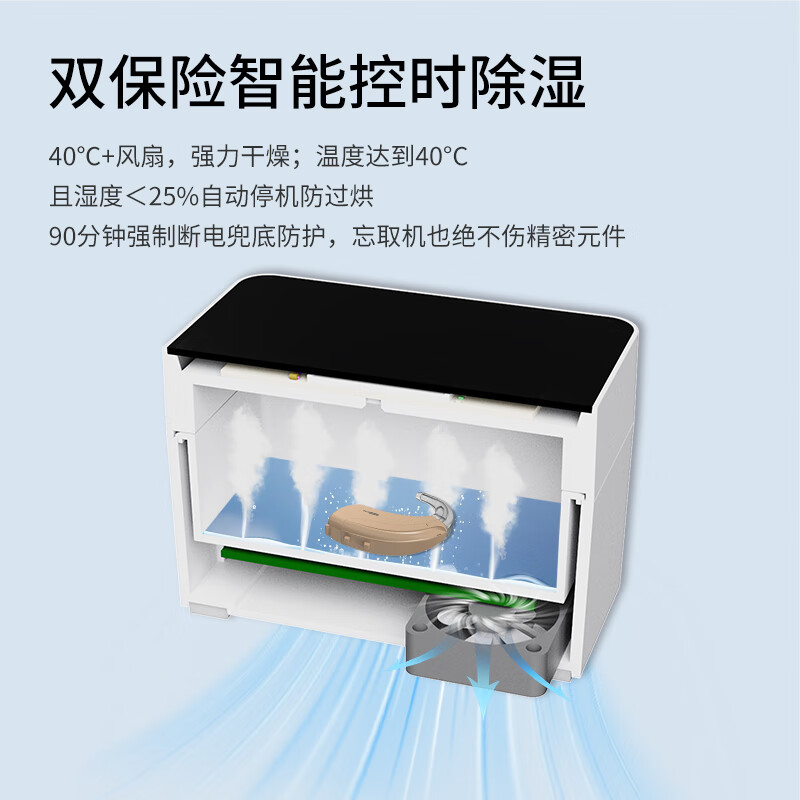 听工场听工场助听器干燥盒电子护理宝人工耳蜗智能烘干机除湿剂防潮箱 【15分钟快速干燥】助听器干燥盒+ 紫外线杀菌