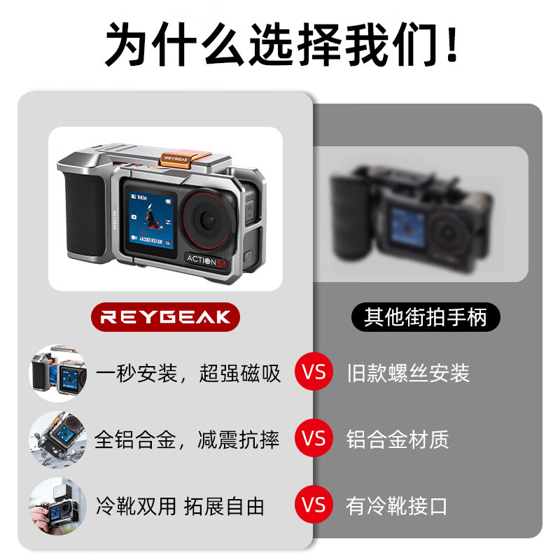 REYGEAK/锐际适配大疆action5pro 4 3街拍手柄超轻兔笼金属边框拍摄拓展防摔action5pro配件 action5/4/3【快拆街拍手柄+兔笼套装】