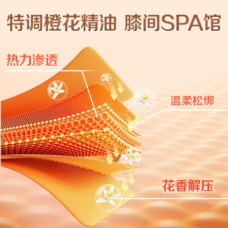 美泰双键软骨素舒润护膝贴 氨糖软骨素暖贴加热贴 艾草关节贴 膝盖热敷 5盒30贴