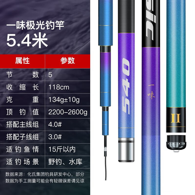 一味化氏极光台钓竿经典二代手杆超硬超轻鲫鱼鲤鱼综合竿28调手竿 0m 