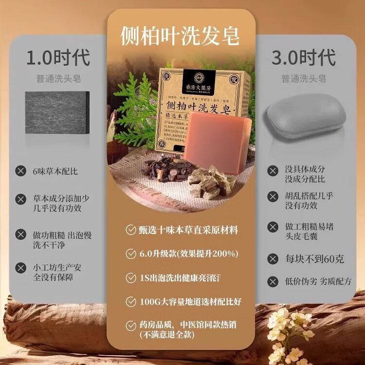 香港大药房侧柏叶洗发皂毛囊强固浓密控油去油去屑止痒留香除螨虫洗发正品 【买2送1】3盒周期装