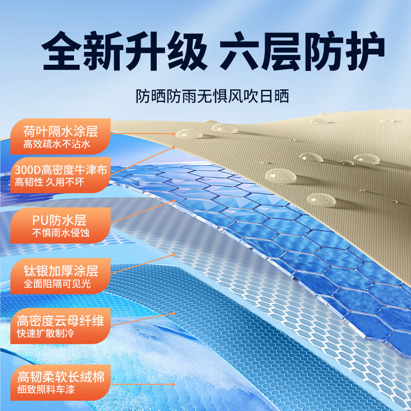 毅亨汽车车衣车罩防晒防雨隔热遮阳保护全罩尘棉绒通用四季加厚牛津布 【军绿色】600D航天级牛津布车衣+赠送收纳袋 加厚款*四季可用【防暴晒防雨抗大风】