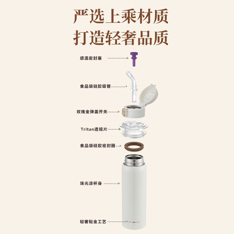 宝威玛（BVGMAV）保温杯弹跳盖 316不锈钢水杯 保温保冷男女士杯子 高档大容量便携 【316内胆弹盖吸管】天空蓝480ml