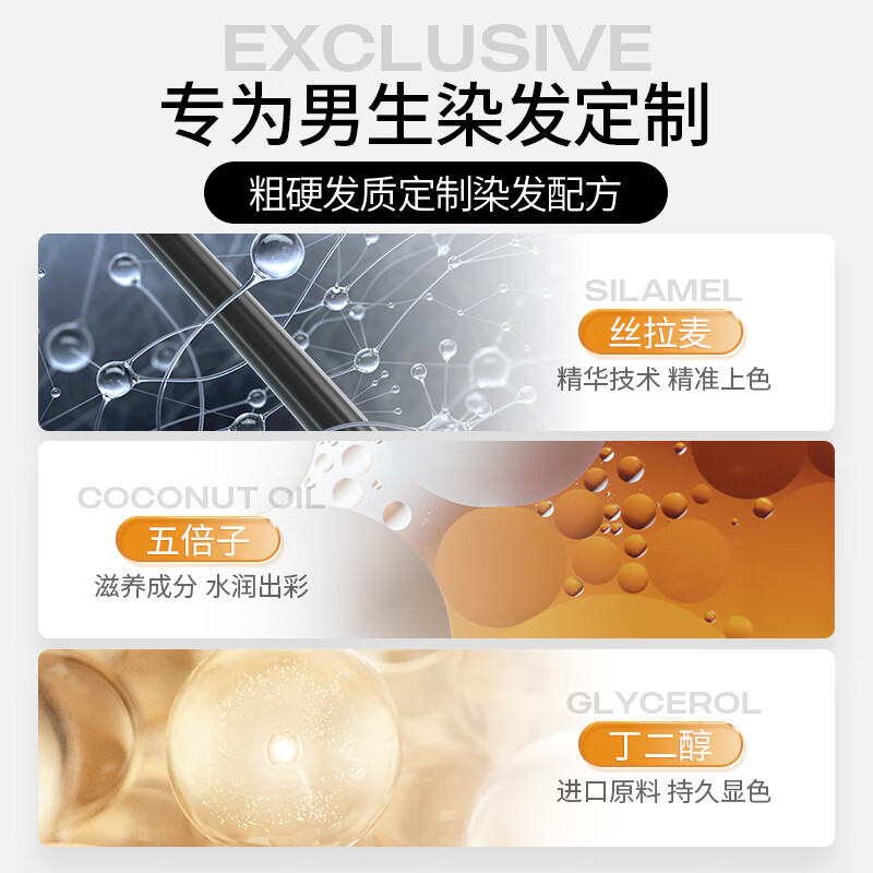 忆丝芸染发膏植物纯染发剂男士专用自己在家短发染发不沾盖白头染头发水 亚麻灰棕【热卖首推】