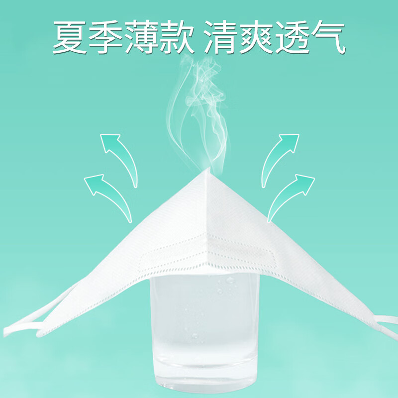 若硕夏季薄款3d立体一次性医用外科口罩医疗黑白高颜值潮款单独立包装 大号L码[白色60只]/医用级/灭菌/独立包装