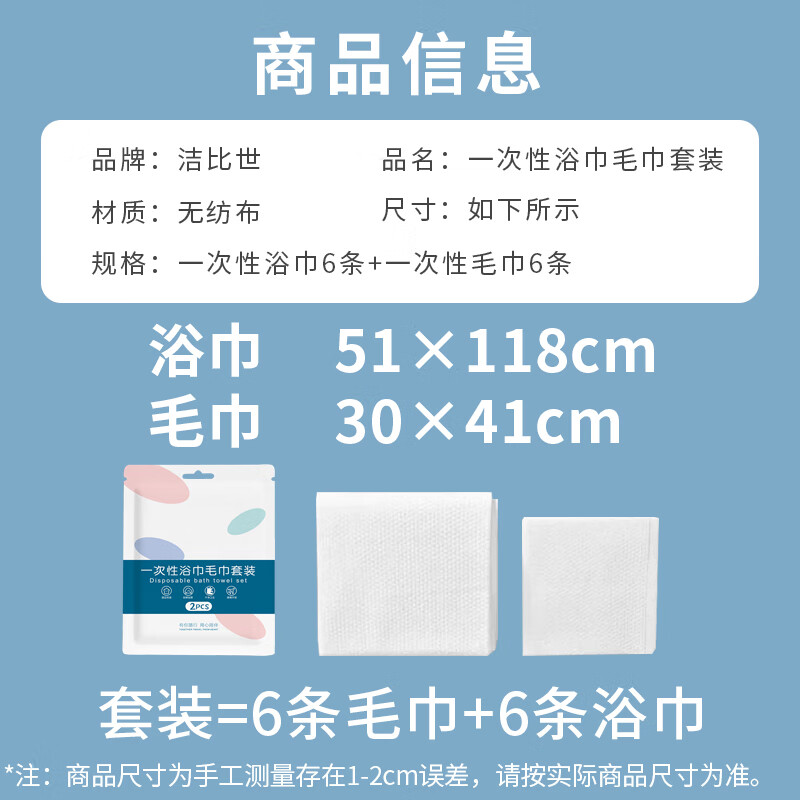 配图1