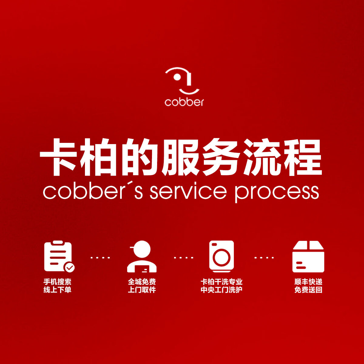 西服/西裤/衬衫/马甲任洗 西装干洗 西服洗护 高温熨烫 干洗店到家取送 西装任洗单价不超过两千 3件套[西服+西裤+衬衫] 预约当天（下单1小时左右上门取件）