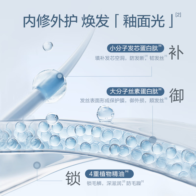 OFF＆RELAX【新品抢先购】蓬松清爽柔顺养护发男女润免洗发乳修护发膜 蓬松清爽护发乳80ml