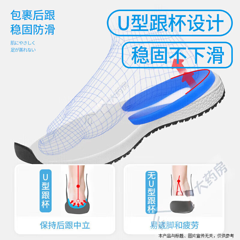 通用(GE)跟痛症专用鞋垫U型骨刺后脚跟垫硅胶减震跟腱炎足跟痛专用鞋 1双装足跟保护垫鞋码35-39