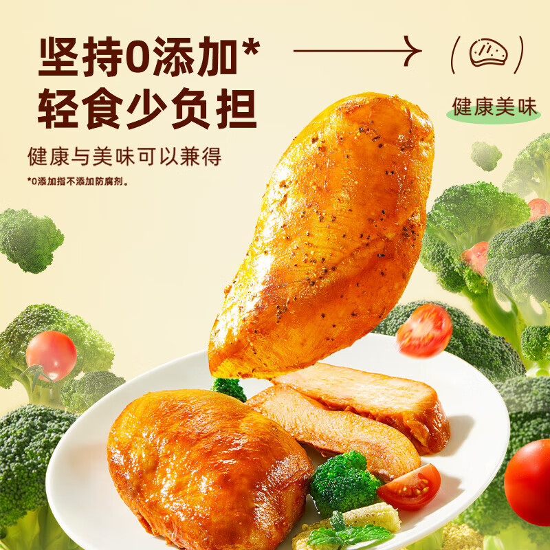 配图3
