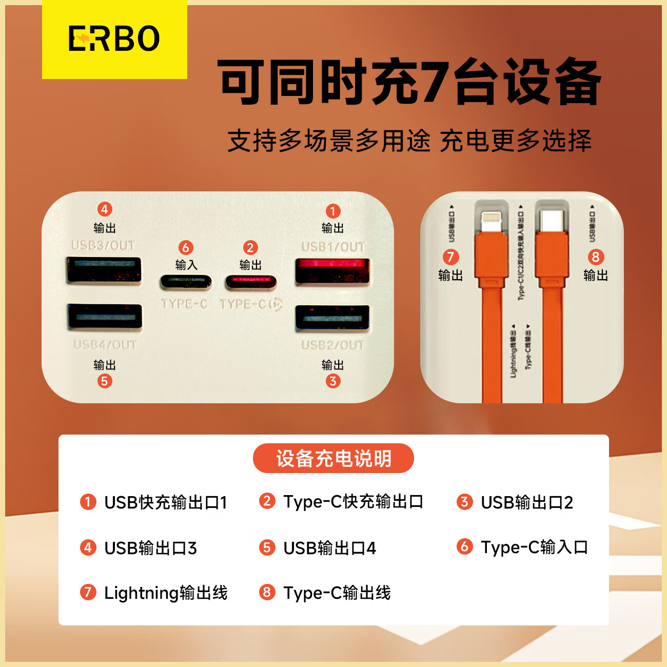 二伯【3C认证 可上飞机】充电宝27000毫安22.5w超级快充自带线大容量移动电源适用苹果安卓华为手机 50000毫安（双线+手挂绳+数显）家用露营
