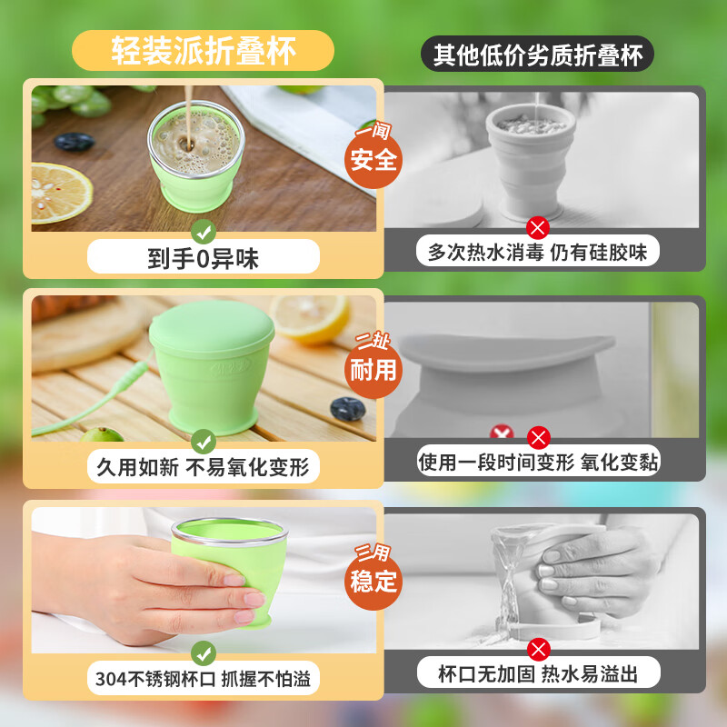 专属时代轻装派硅胶水杯食品级折叠便携式杯子户外旅行杯马卡龙色 青提绿 200ml