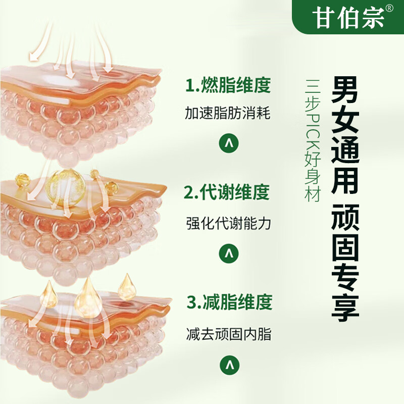 甘伯宗丽颖胶囊减肚子减大腿瘦腰腿燃脂正品 8盒装