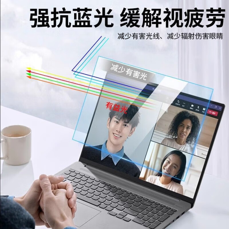 莞膜适用于联想拯救者笔记本电脑y9000p/y9000k屏幕膜防蓝光保护膜 【1片】磨砂防反光软膜 24款拯救者Y9000K 16寸16:10