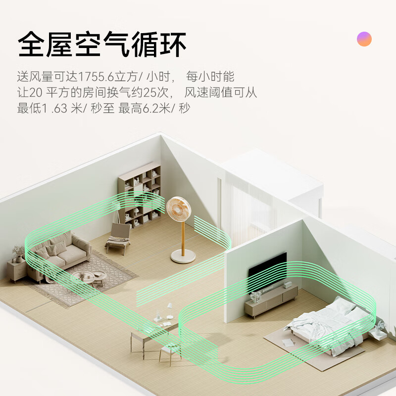 MUSUTAKU摩舒卡果岭电风扇家用空气循环风扇遥控14叶落地扇立式轻音一级节能大风量电扇卧室台立两用电风扇 【25年新款丨果岭风典雅白】MSK-C1