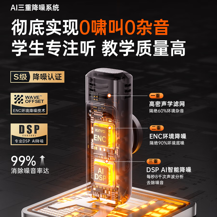 金运【30W大音量0啸叫丨新东方教师推荐】小蜜蜂扩音器教师专用无线领夹麦克风教学讲课导游神器防啸叫 M12【磁吸充电丨双麦】云柔米