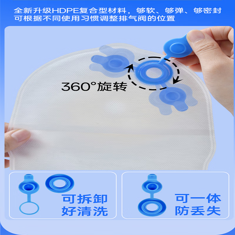 护士同学一件式造口袋肛肠可清洗排气造瘘袋锯齿双层底盘直肠一次性大便袋 双层锯齿底盘-3秒排气款（5个装）体验装
