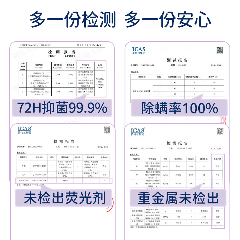 妮卡兔女性专用洗衣液 72小时长效抑菌去除血渍 宝妈内衣浓缩皂液350ml 浓缩皂液3瓶畅享装【去除血渍】