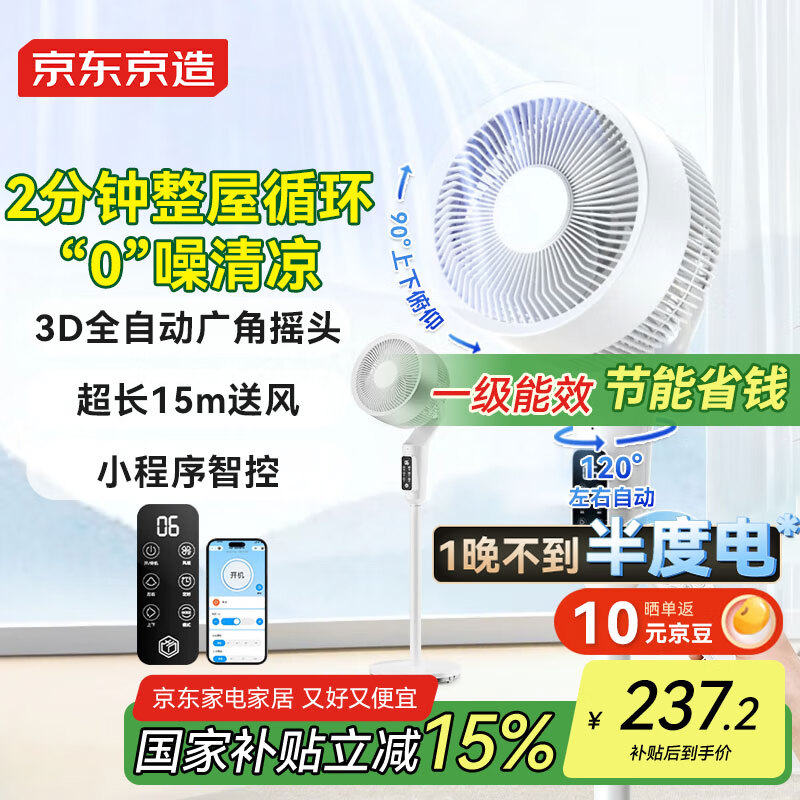 �������� ����ѭ����