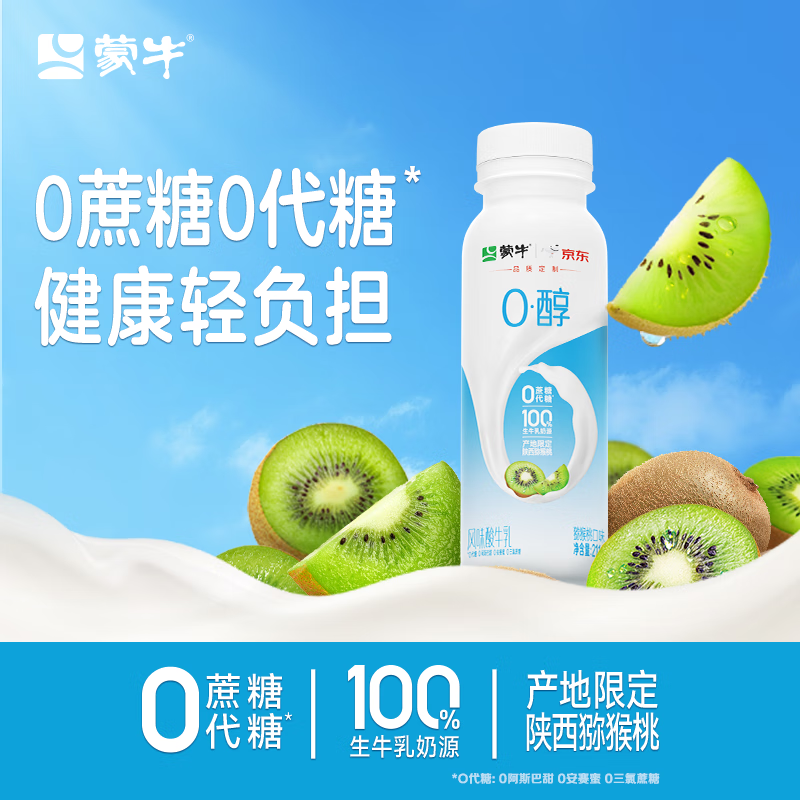 配图1