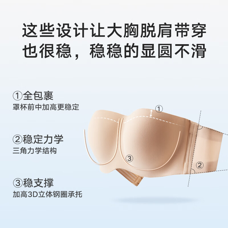 曼妮芬无肩带抹胸光面内衣大胸显小胸罩女防走光 110 肤色 80C